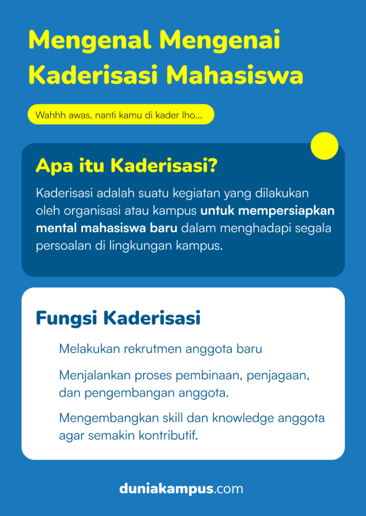 Infografis Mengenal Mengenai Kaderisasi Mahasiswa - duniakampuscom