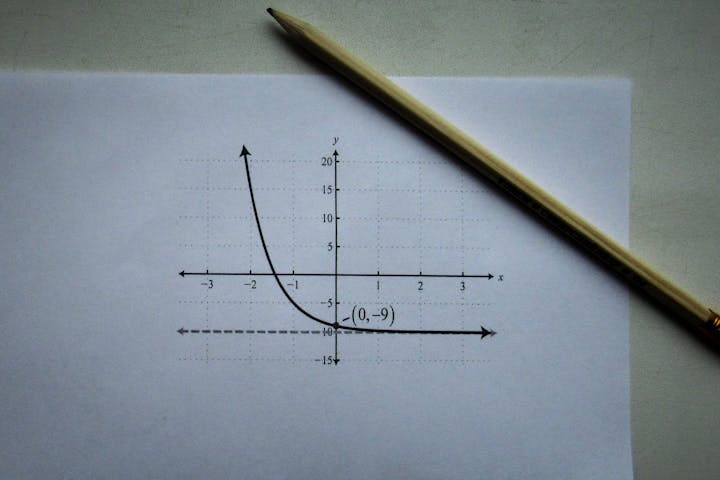 Hubungan Logis Antar Konsep